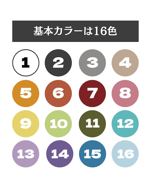 耐水ステッカー(正方形タイプ